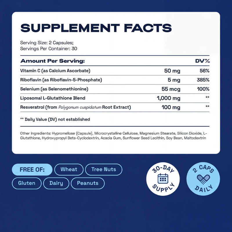 Liposomal Glutathione