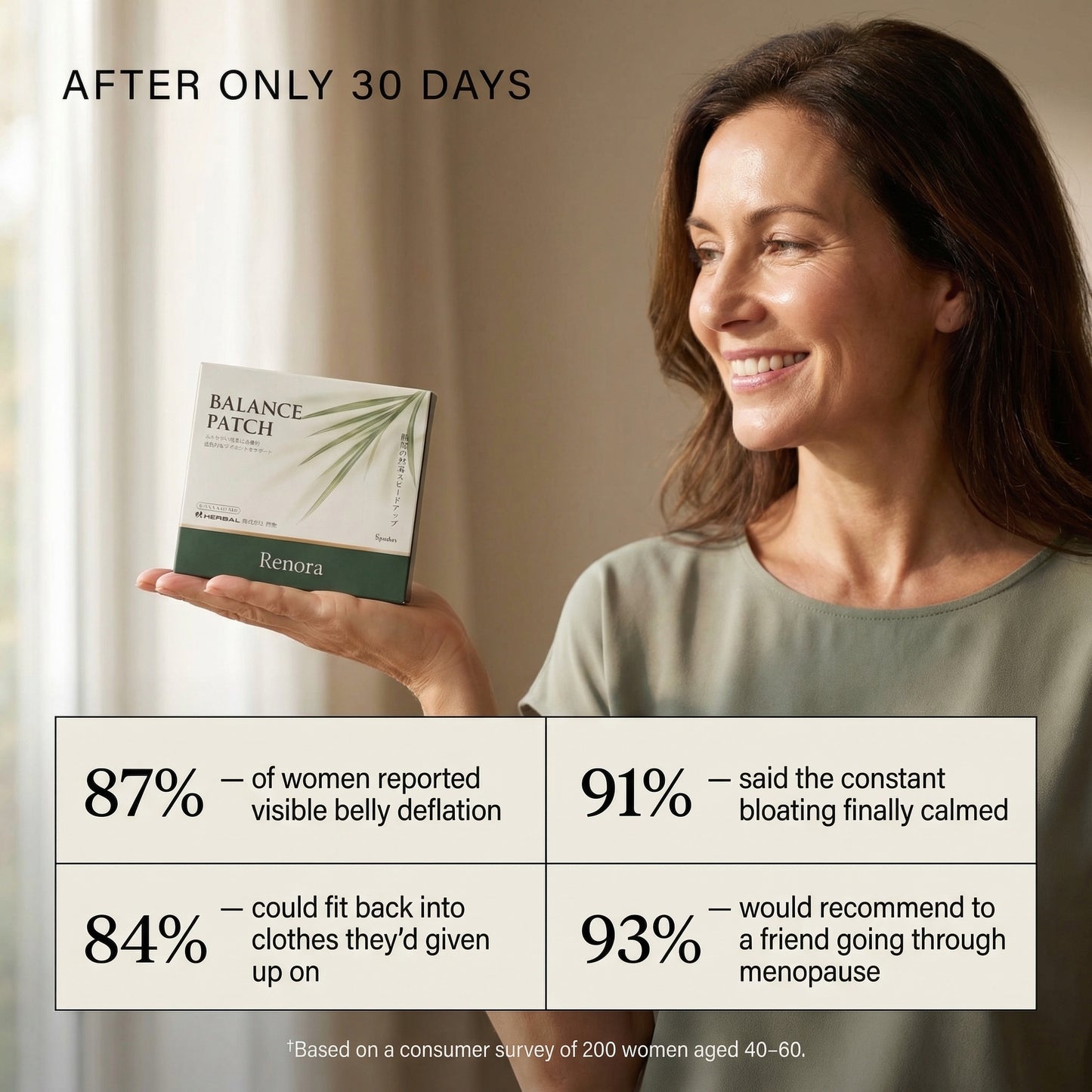 Herbal Balance Patch