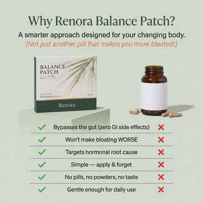Herbal Balance Patch