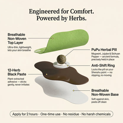 Herbal Balance Patch