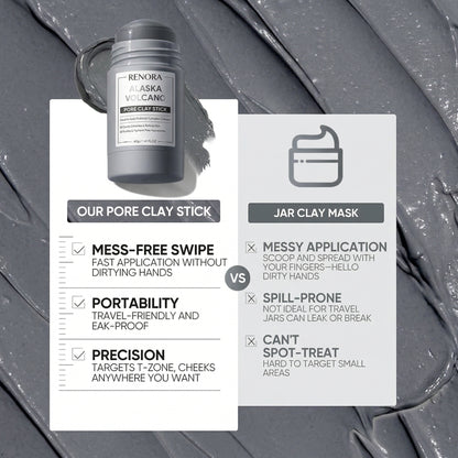 Volcanic Clay Mask